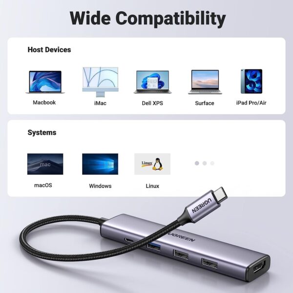 UGREEN 5-in-1 USB-C Hub Revodok 105 – HDMI 4K, PD 100W, USB-A – Grey - Image 3