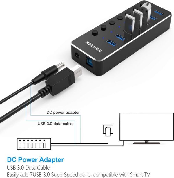 RSHTECH 7-Port USB Hub — USB 3.0, Power Adapter, Individual Switches - Image 6