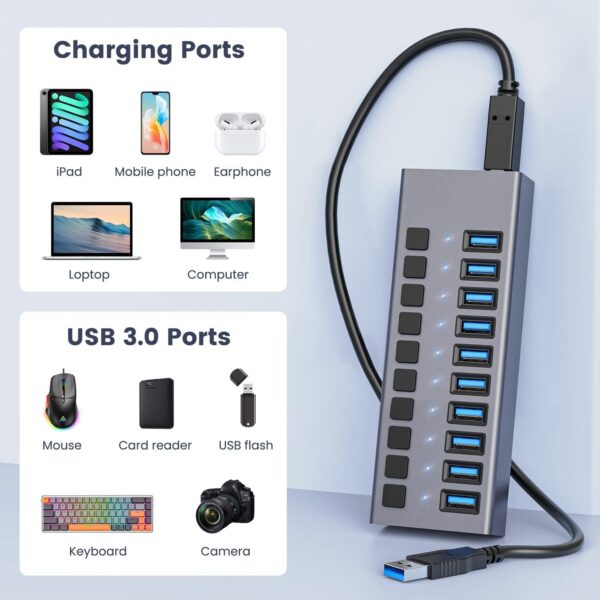 ACASIS 10-Port USB 3.0 Hub with Power Adapter – 48W - Image 7