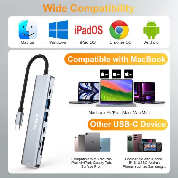 Denlane 7-in-1 USB-C Hub with HDMI, PD, SD, USB-A – Grey - Image 7
