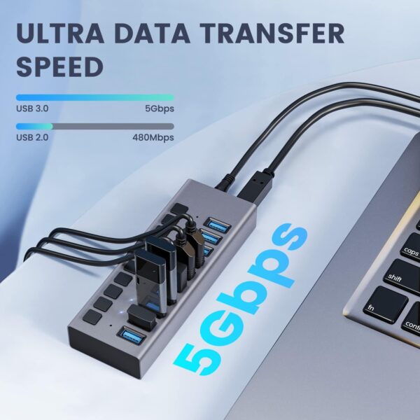 ACASIS 10-Port USB 3.0 Hub with Power Adapter – 48W - Image 2