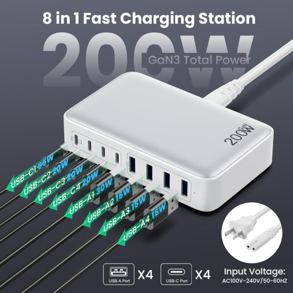 USB C Charger 200W C Block,Upgraded GaN III 8-Port Fast A-White - Image 2