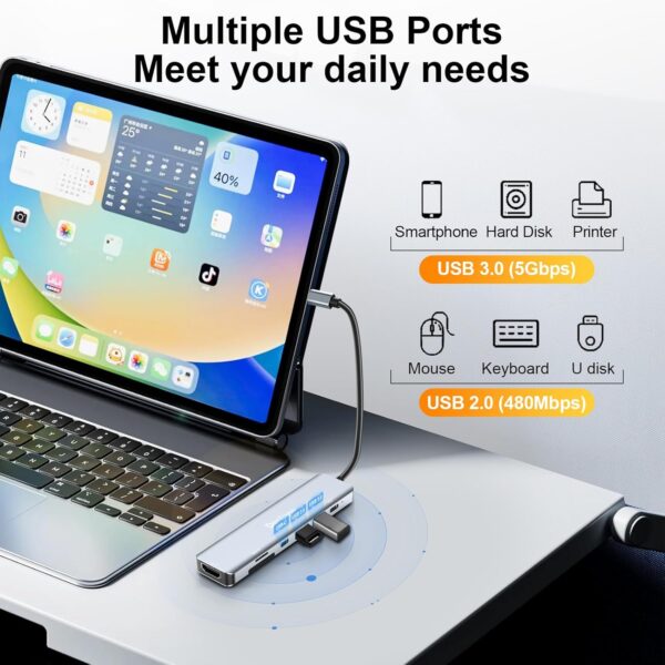 Denlane 7-in-1 USB-C Hub with HDMI, PD, SD, USB-A – Grey - Image 5