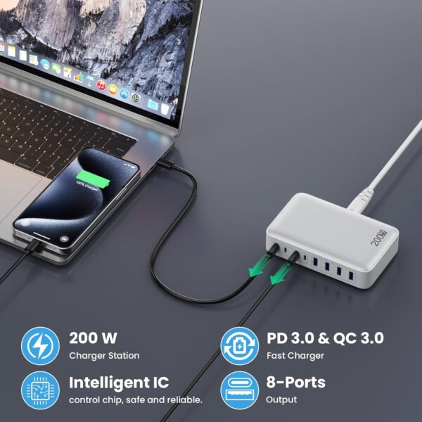 USB C Charger 200W C Block,Upgraded GaN III 8-Port Fast A-White - Image 5