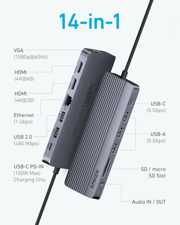 Anker 14-in-1 USB-C Docking Station with Triple Display - Image 2