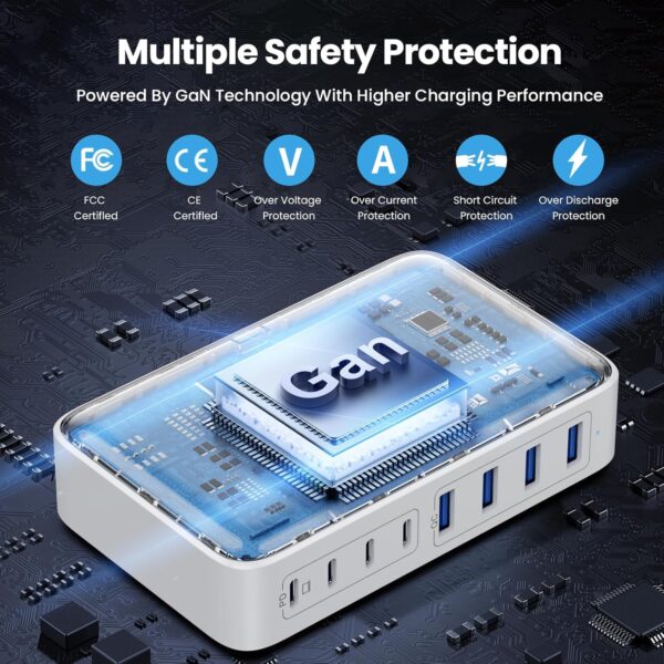 USB C Charger 200W C Block,Upgraded GaN III 8-Port Fast A-White - Image 4
