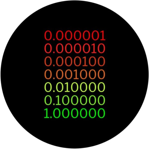 LUNC to the Moon - Gift for Lunaclassic Coin Crypto Fans PopSockets Black - Image 3