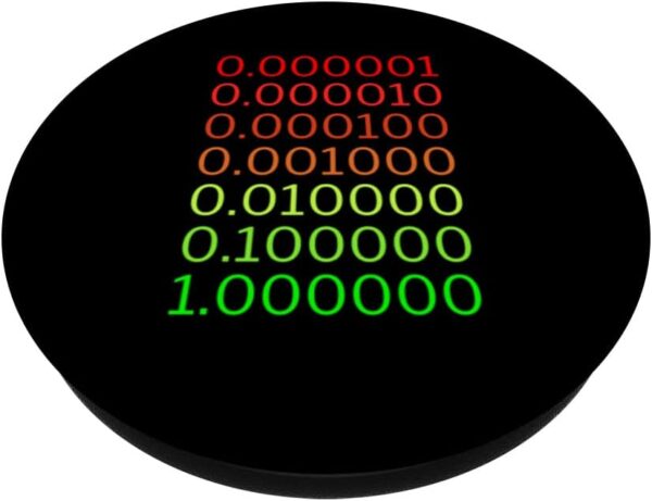 LUNC to the Moon - Gift for Lunaclassic Coin Crypto Fans PopSockets Black - Image 2