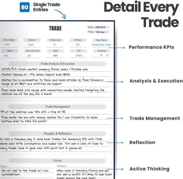 4X Trading Journal - Log Book for Day Traders: Neuroscience-Based Trade Blue - Image 5