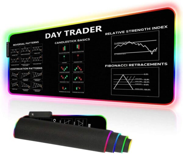 31.5x11.8in Crypto Gift Stock Market Day Trader RGB Mousepad Led, 15