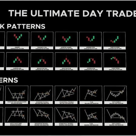 Designfullprint Stock Market Day Trader Gift Crypto Investor 2