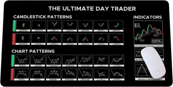 Designfullprint Stock Market Day Trader Gift Crypto Investor 2