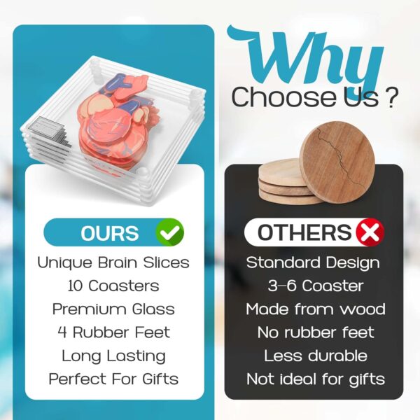 Original Anatomic Heart Coasters Set – Fade-Proof Print – Best - Image 8