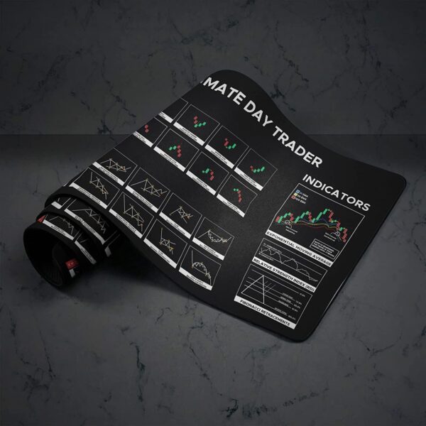 Designfullprint Stock Market Day Trader Gift Crypto Investor 2 - Image 3