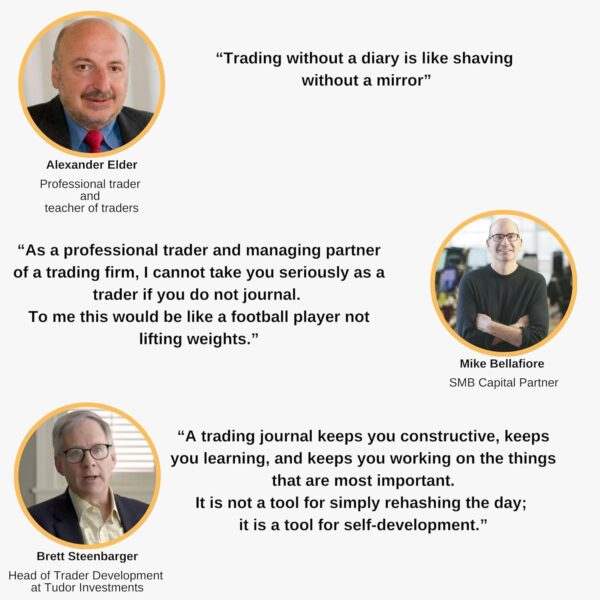 Trading Journal: Guided trading journal, log book & investment... - Image 5