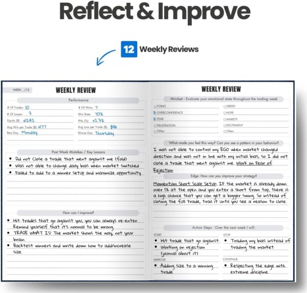 4X Trading Journal - Log Book for Day Traders: Neuroscience-Based Trade Blue - Image 6
