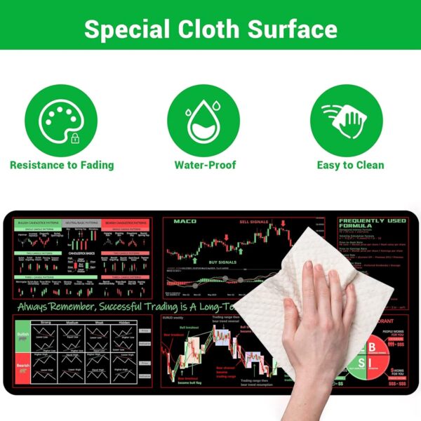 ProbTis Stock Market Mouse Pad, 35.4" x 15.7", Trader Pad-pro Version - Image 3