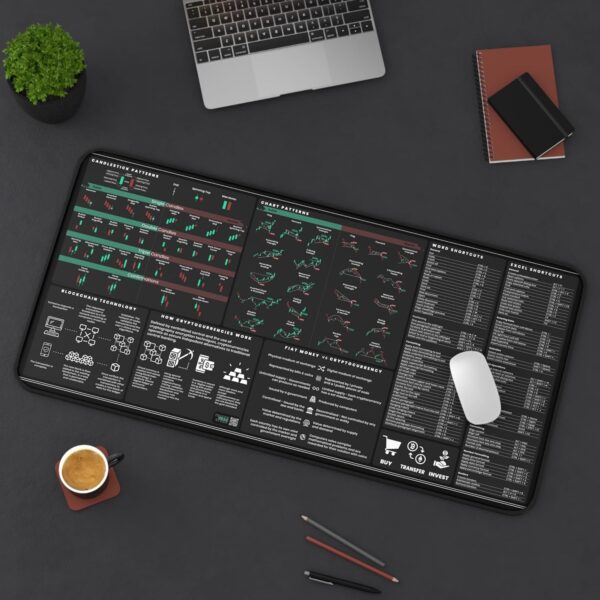 Crypto Trading Mat for Desk - Mouse Pad with 15.5" × 31", White - Image 8
