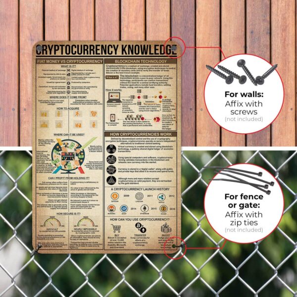 Cryptocurrency Knowledge Metal Signs Poster, Vintage - Image 5