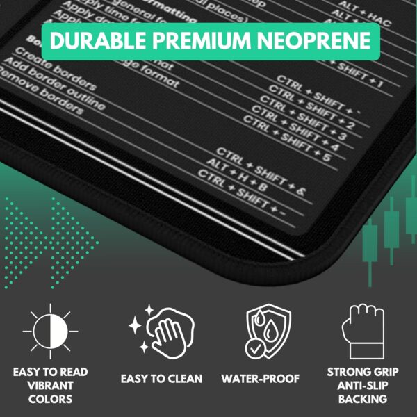 Crypto Trading Mat for Desk - Mouse Pad with 15.5" × 31", White - Image 4