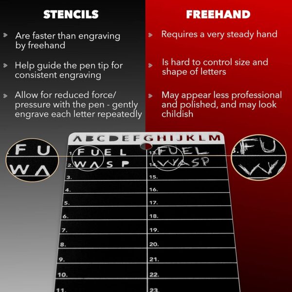 Crypto Seed Bank - Steel Backup Wallet - Precise Engraving for Bitcoin Seed... - Image 4