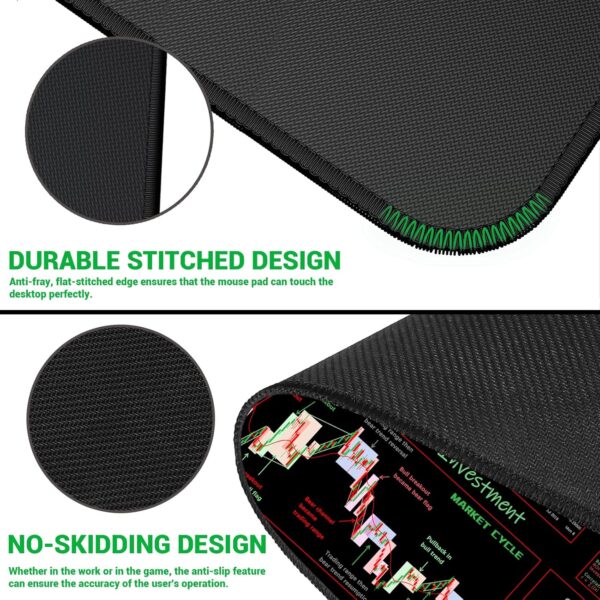 ProbTis Stock Market Mouse Pad, 35.4" x 15.7", Trader Pad-pro Version - Image 5