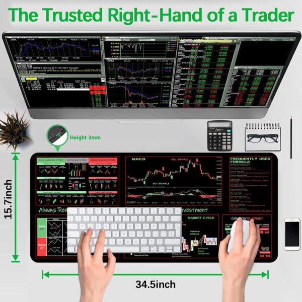 ProbTis Stock Market Mouse Pad, 35.4" x 15.7", Trader Pad-pro Version - Image 2
