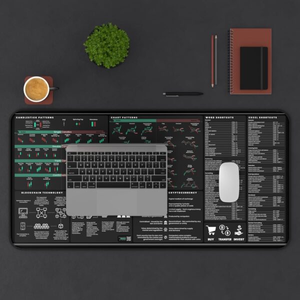 Crypto Trading Mat for Desk - Mouse Pad with 15.5" × 31", White - Image 9