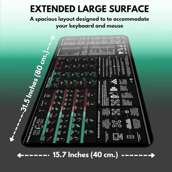 Crypto Trading Mat for Desk - Mouse Pad with 15.5" × 31", White - Image 3