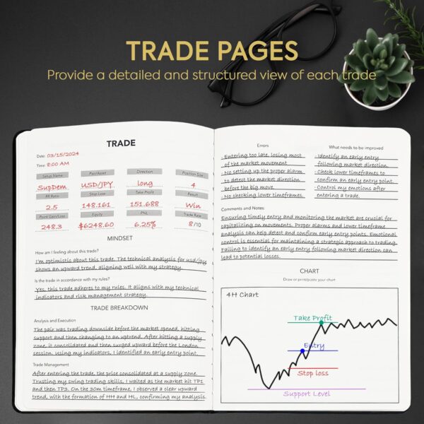 My Trading Journal - Premium Log Book for Stock Market, A5, Black - Image 4
