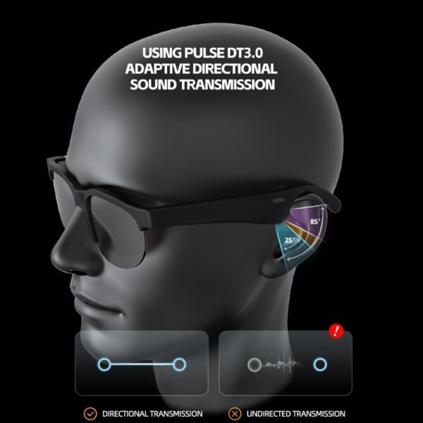 AI Translator Glasses: 100 Languages + Bluetooth Music - Image 4