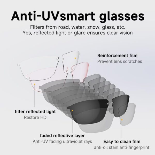 Smart Anti-Glare Sunglasses with Bluetooth Audio & UV Protection - Image 8