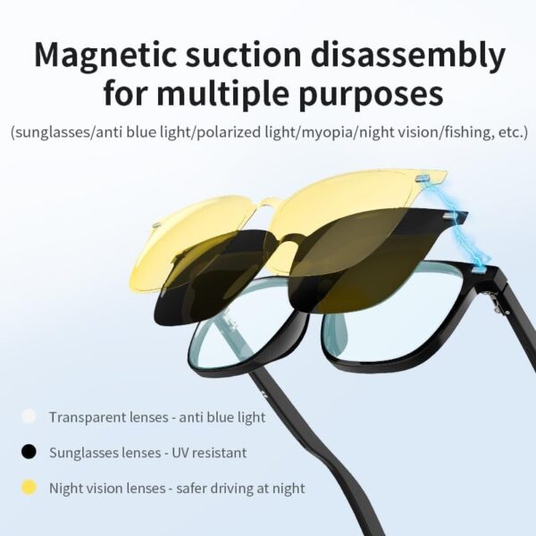 Smart Bluetooth Audio Glasses, Anti-Blue Light, Auto On/Off, Call/Music - Image 5