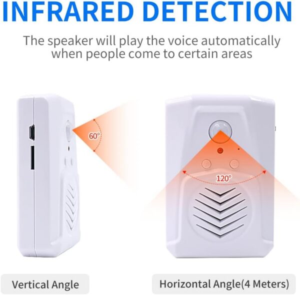 Motion Activated Voice Player - PIR Security & Reminder System - Image 4