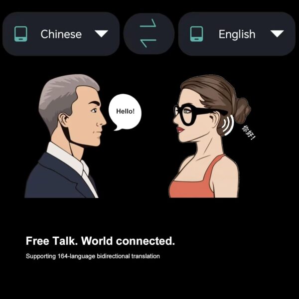 OhO sunshine AI Translation Bluetooth Frame Review: Perfect for Language Enthusiasts - Image 4