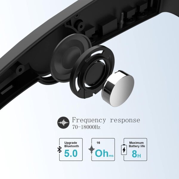 5CB Bluetooth Sunglasses: Audio Smart Glasses with Speaker Mic - Image 3