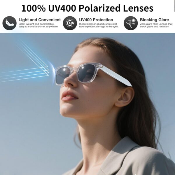 Smart Translation Glasses: ChatGPT AI for 160+ Languages - Image 4