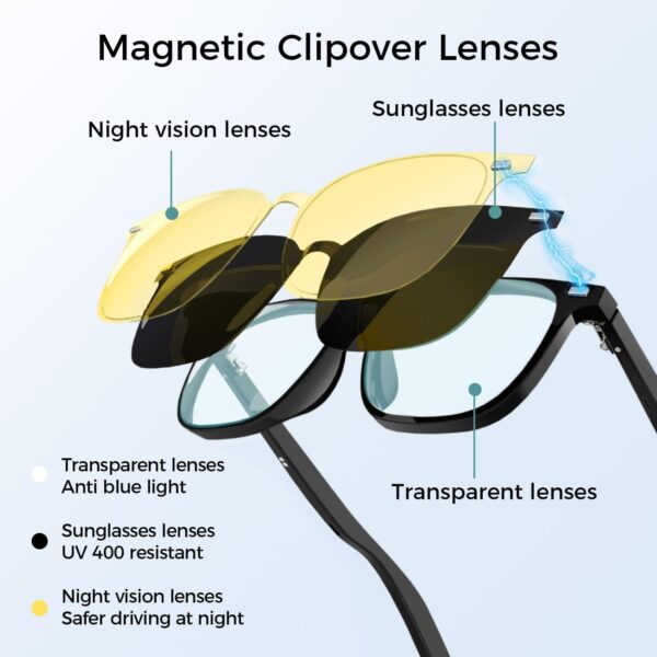 Polarized Bluetooth Smart Glasses: Magnetic Clip, Open Ear Audio, IP65 Waterproof - Image 2