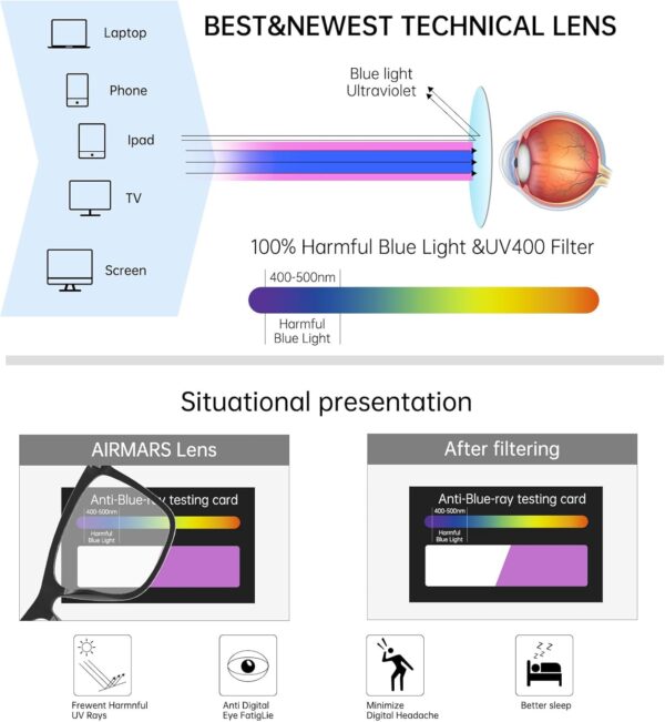 AIRMARS Smart Glasses: Lightweight, Long-Lasting Connectivity - Image 5