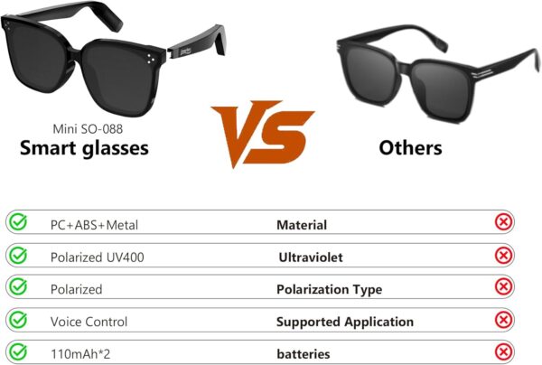 Bluetooth Smart Sunglasses: Open Ear Audio & UV400 Protection - Image 6