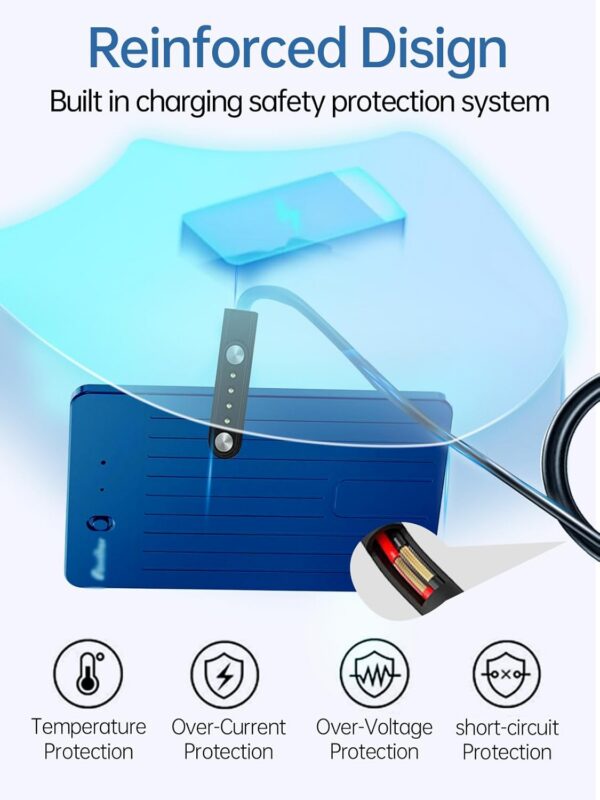Eowihor Magnetic USB Charging Cable - Fast & Safe 2-Pack - Image 2
