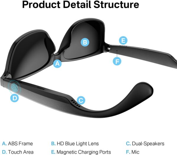 Smart Glasses UV400 Polarized | Bluetooth Audio Sunglasses G10-C - Image 3