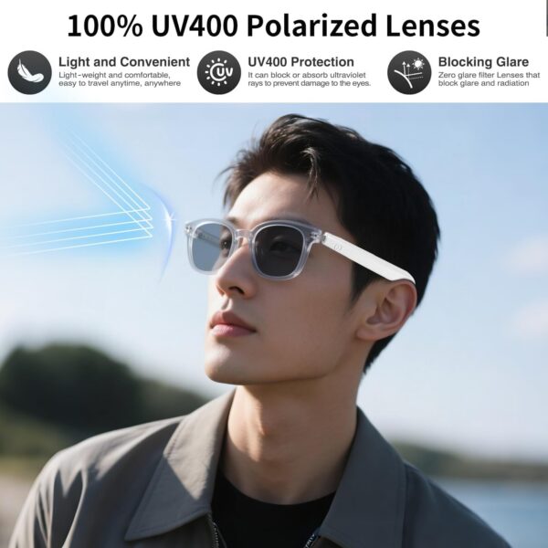 AI Smart Glasses: Multilingual Translation & Voice Commands - Image 4