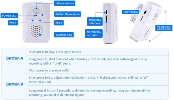 Motion Activated Voice Player - PIR Security & Reminder System - Image 6