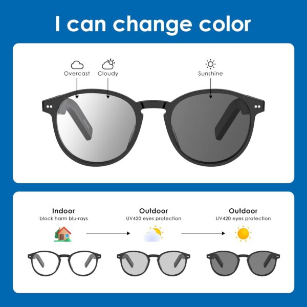 AI Smart Glasses with ChatGPT & Real-Time Translation - Image 2