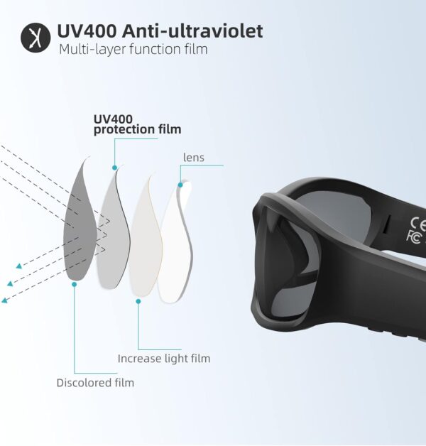 5CB Bluetooth Sunglasses: Audio Smart Glasses with Speaker Mic - Image 5