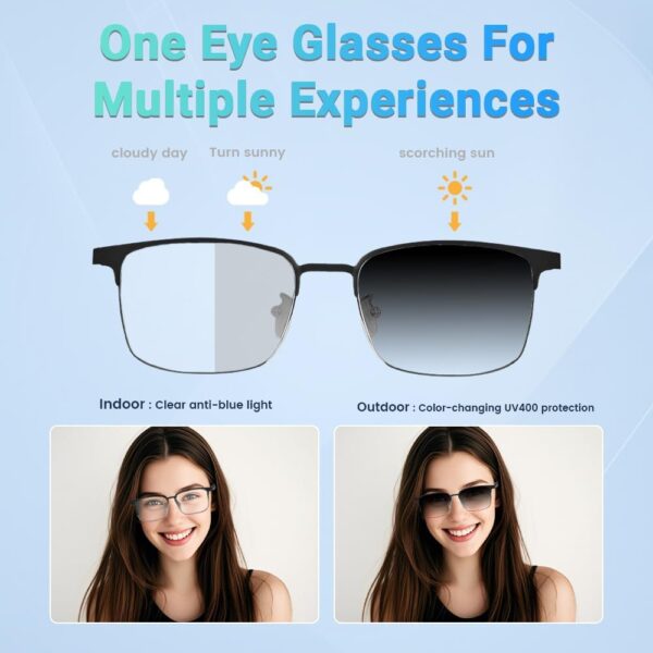 Bluetooth Audio Smart Glasses, Blue Light Glasses for Women Men, Remote... - Image 8