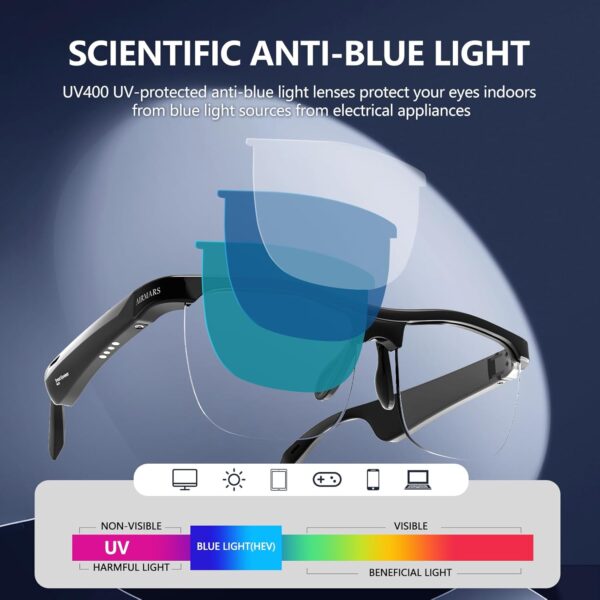 AIRMARS Photochromic Bluetooth Sunglasses: Lightweight, Smart Assistant - Image 5