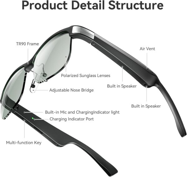 M9 Pro Smart Glasses: Greyish Green Lens, Polarized, Bluetooth - Image 8