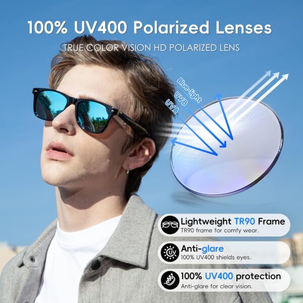 AI Glasses for Men and Women - Polarized Sunglasses with AI Assistant - Image 5